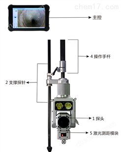 管道QV檢測(cè)